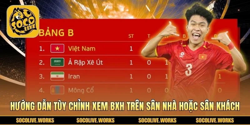 Tùy chỉnh bảng xếp hạng theo sân nhà và sân khách