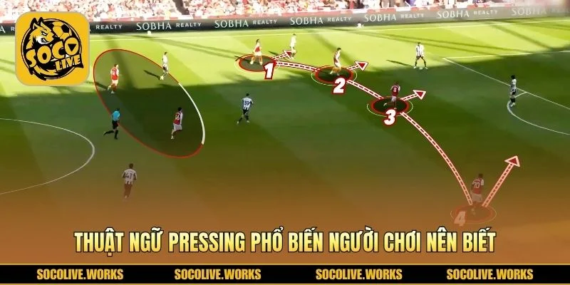 Các kiểu pressing phổ biến giúp phân tích trận đấu hiệu quả 
