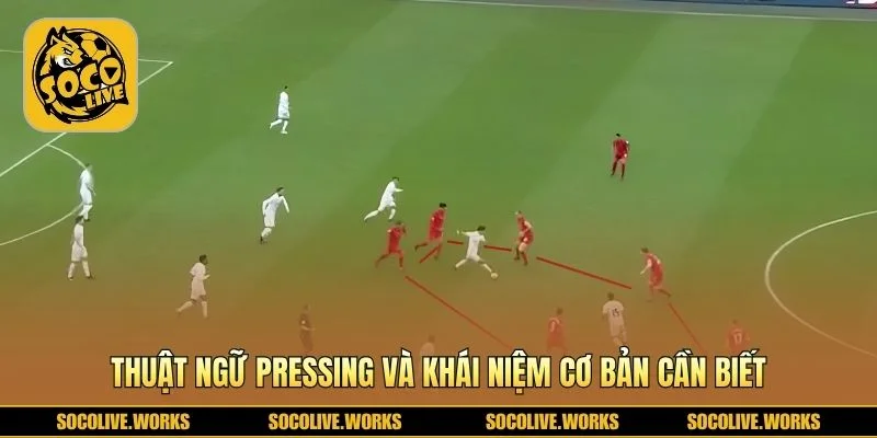 Khái niệm nền tảng giúp hiểu rõ cách gây áp lực 