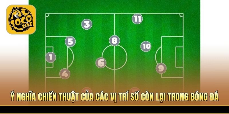 Chiến thuật tấn công tạo khác biệt trên sân 